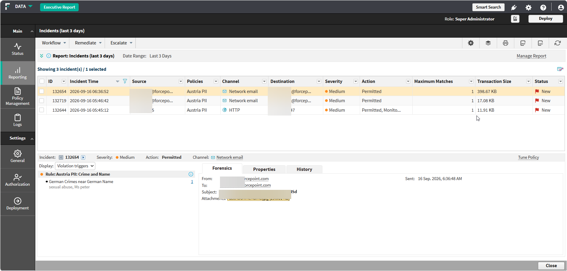 Incident Forensics tab for an AI Response incident