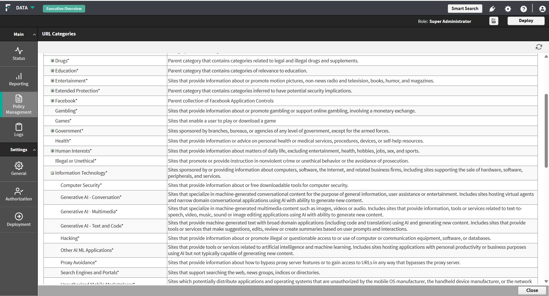 URL Categories page listing the imported categories as an expandable tree
