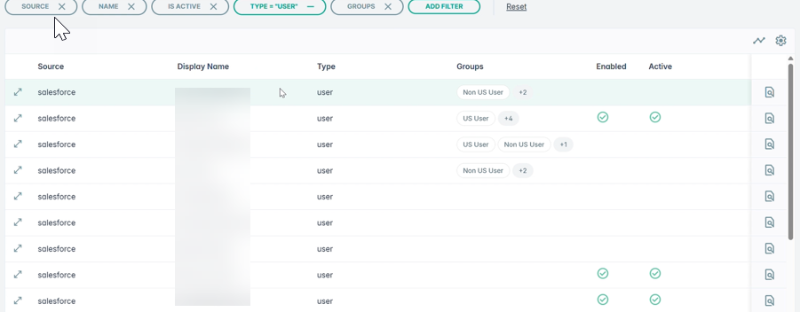 Trustee scan results listing Salesforce users