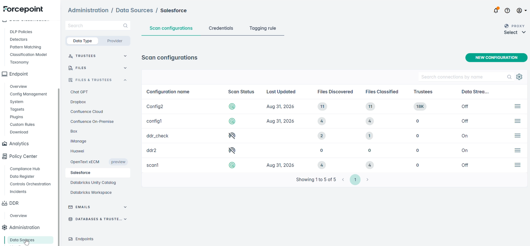 Salesforce data source page with the three tabs